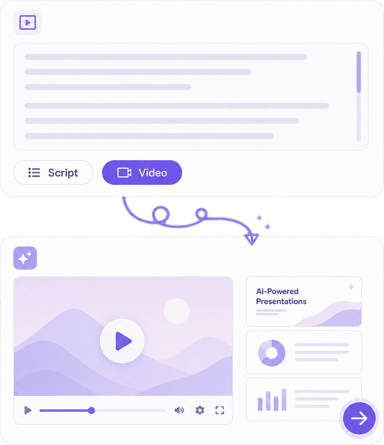 Knowant Creator image and video tools