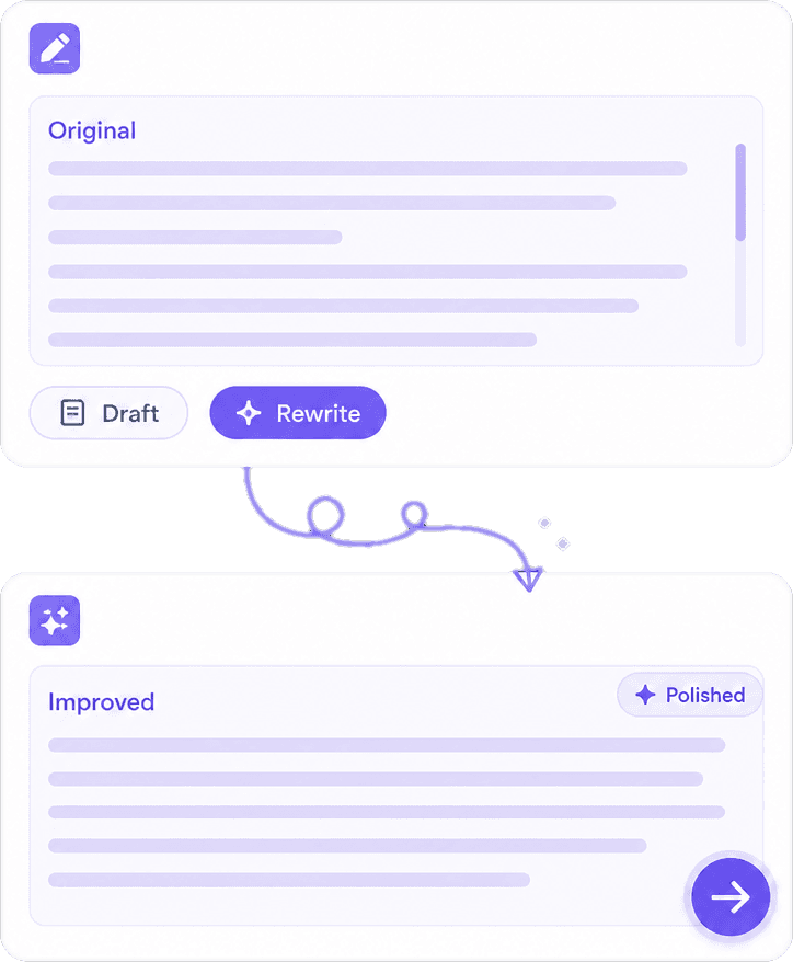 Knowant AI writer