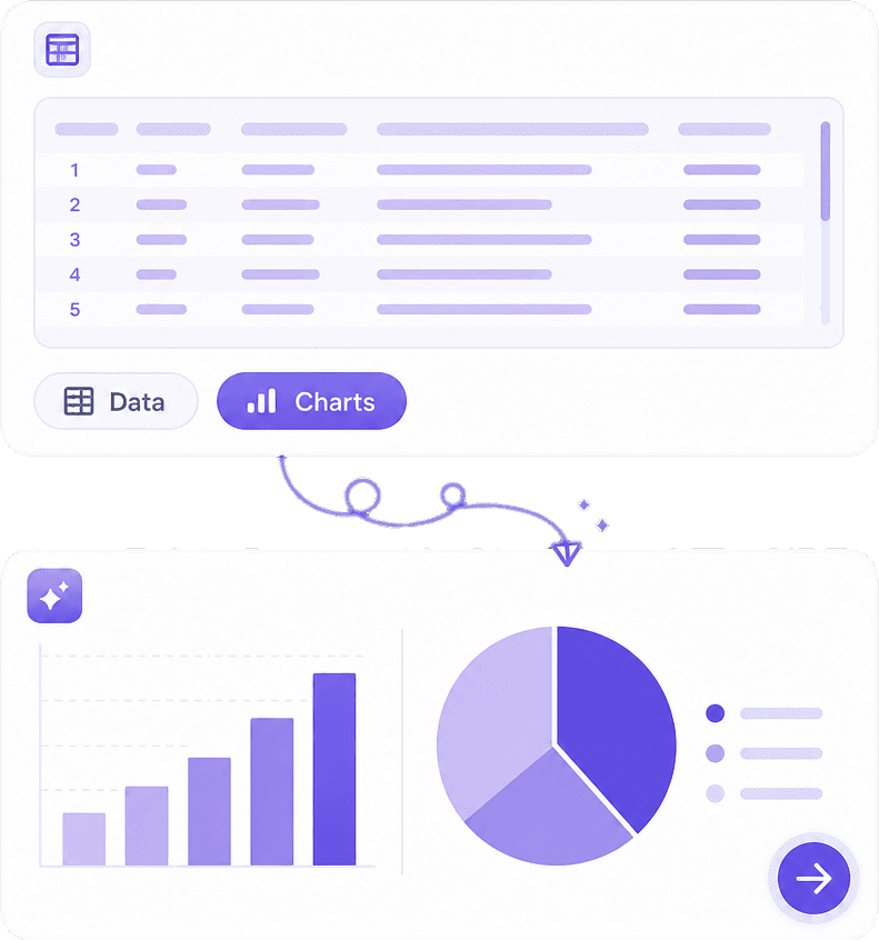 Data Visualization