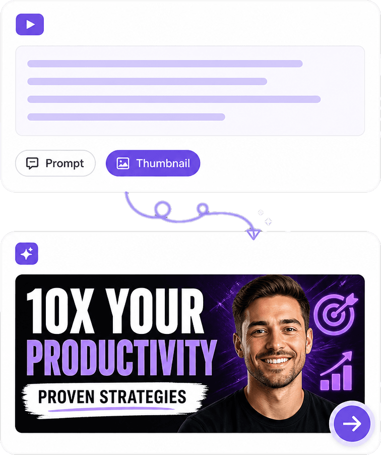 Text to Thumbnail