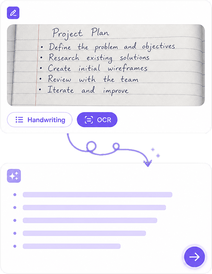 Handwriting OCR