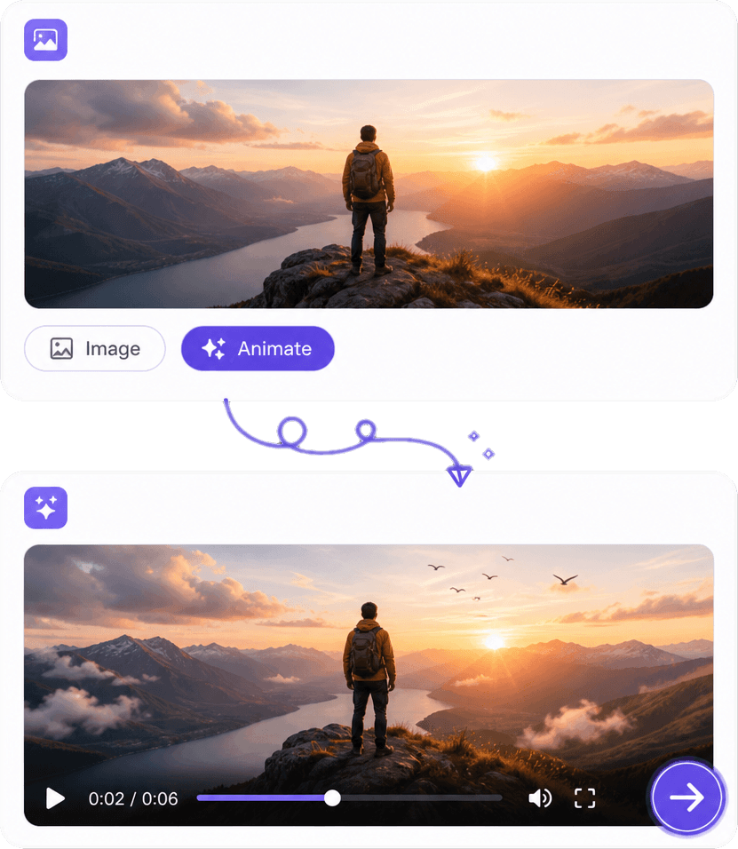 AI Image Animation