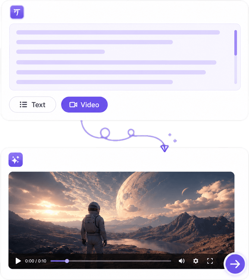 AI video generator