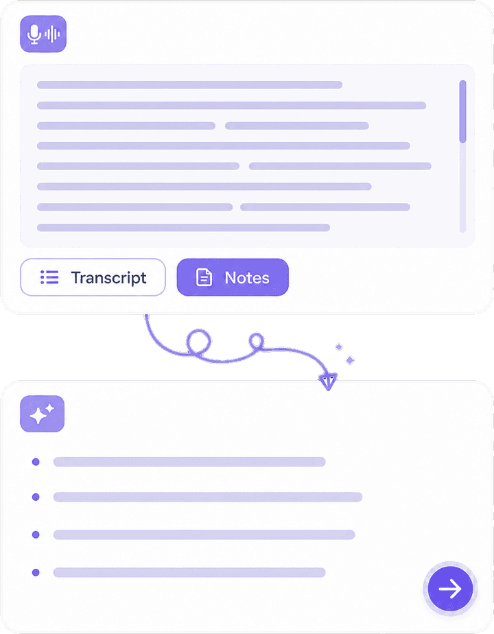 Knowant AI note taker