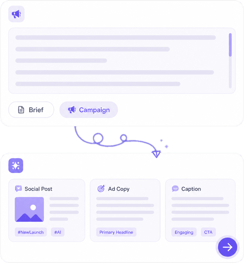 AI Marketing Tools