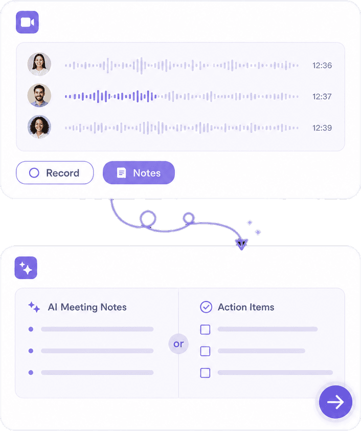 Meeting recorder