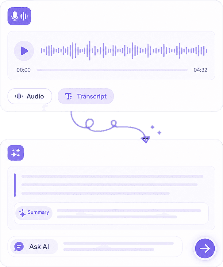 Reusable voice transcripts
