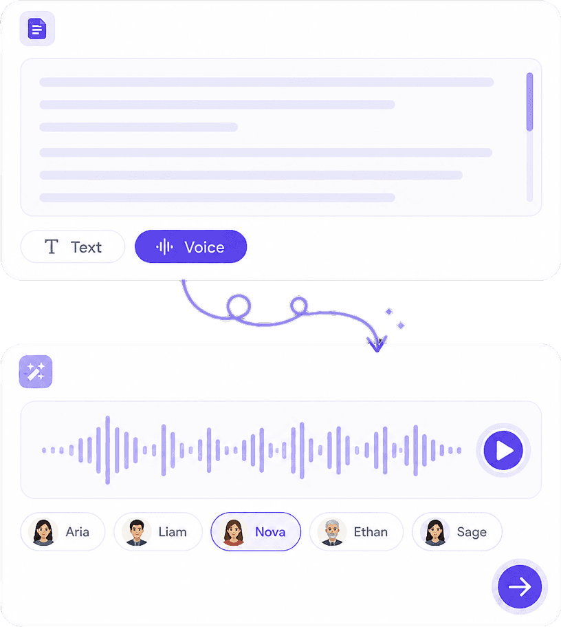 Knowant Voice with AI