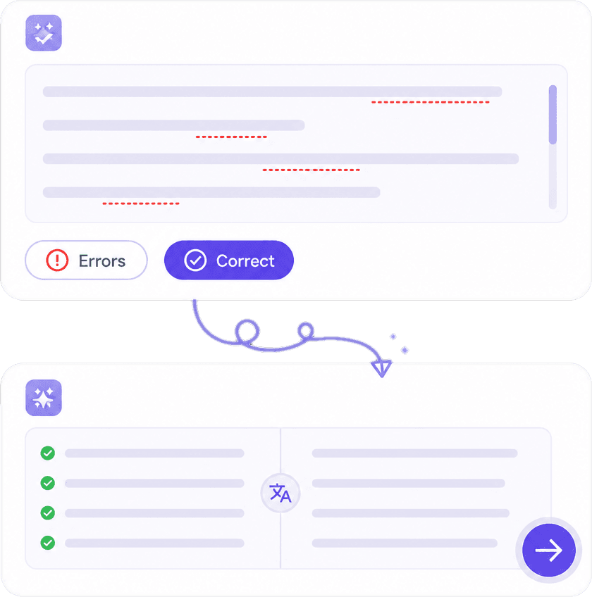 Grammar Checker