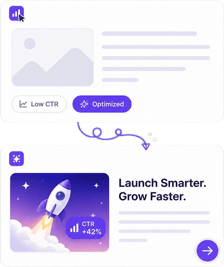 Increase CTR