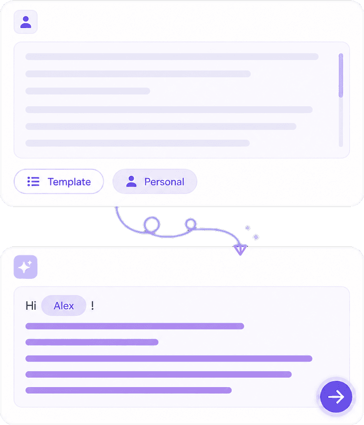Personalized Email