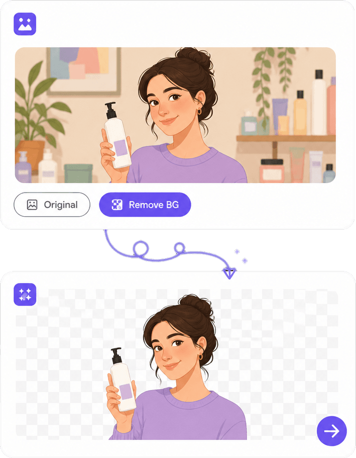 Image editing in Creator