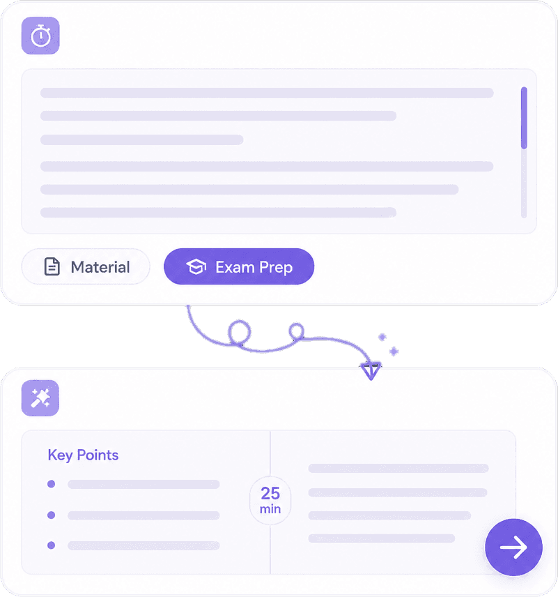 AI Study Summaries