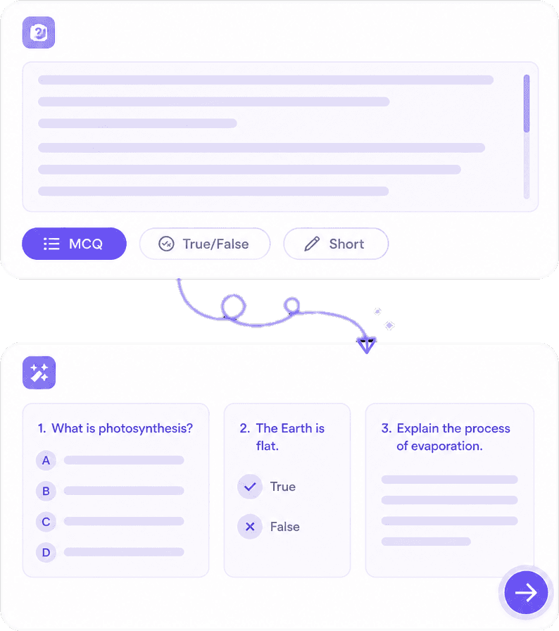 Quiz Question Types