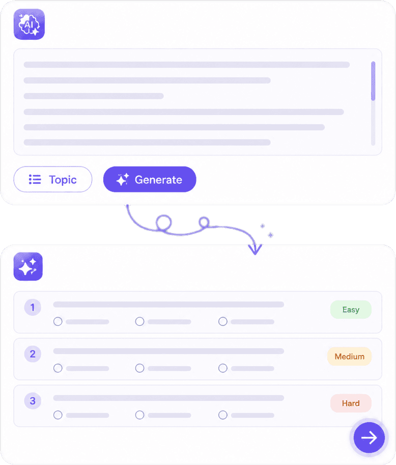 AI Quiz Creation