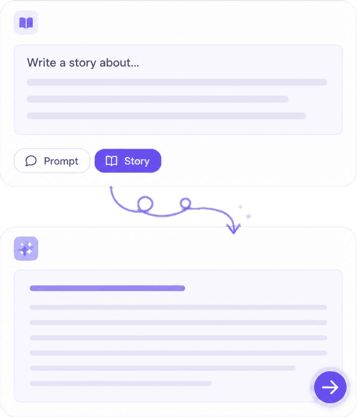 Story Genres