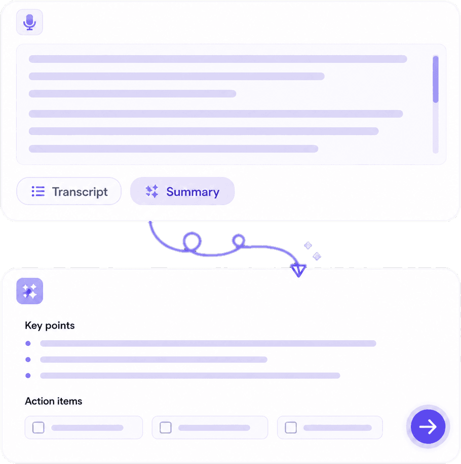 AI Meeting Transcription and Summary