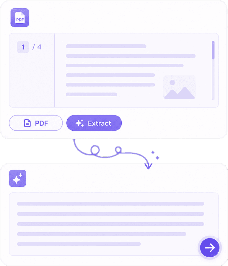 Document Text Extraction