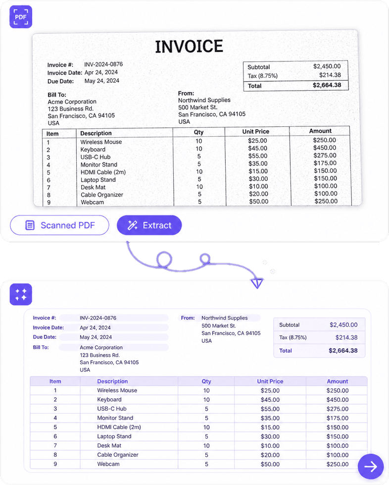 OCR PDF to Excel