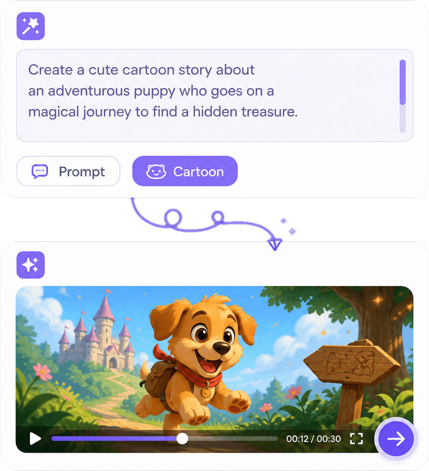 AI Cartoon Characters and Scenes