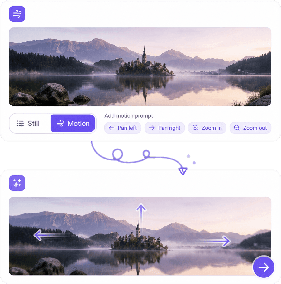 AI Script Generator Based on Video Duration