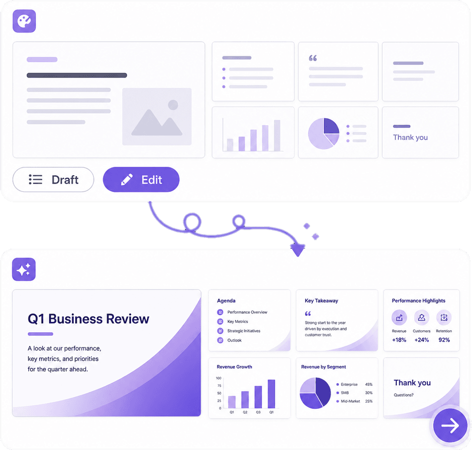AI Presentation Design