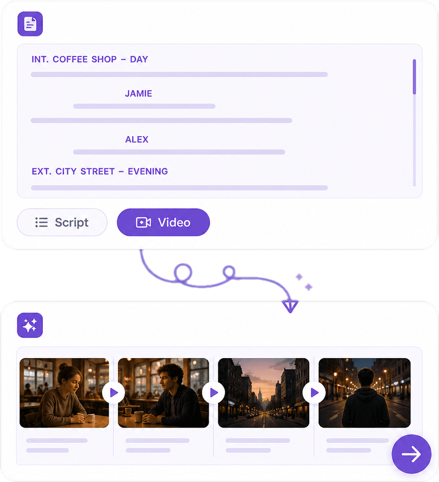 AI Script Scene Generator