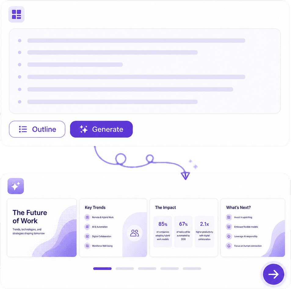 AI PowerPoint Design and Speaker Notes