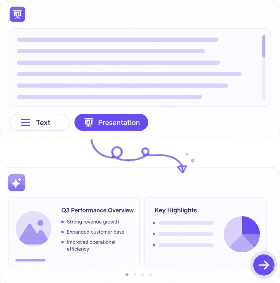 AI Presentation Structure