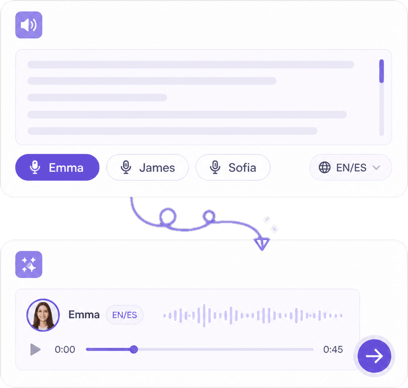 AI Voices