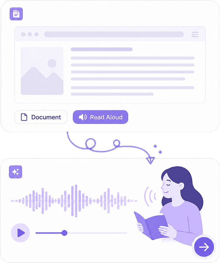 Document to Speech
