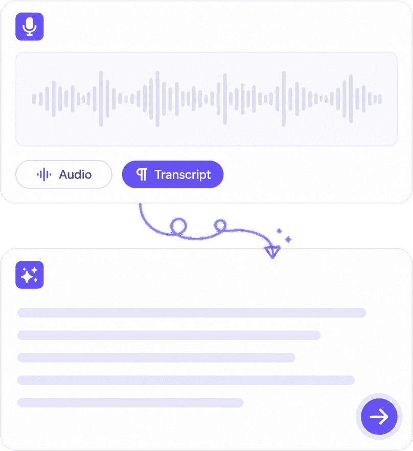 Audio and Video Transcription