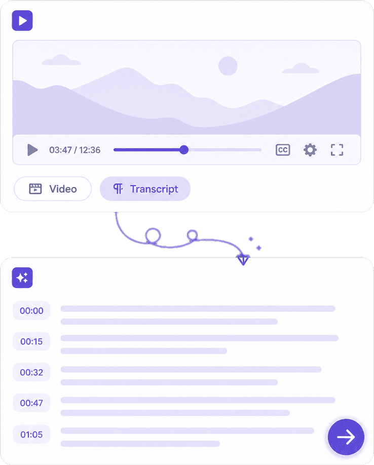 Video to text